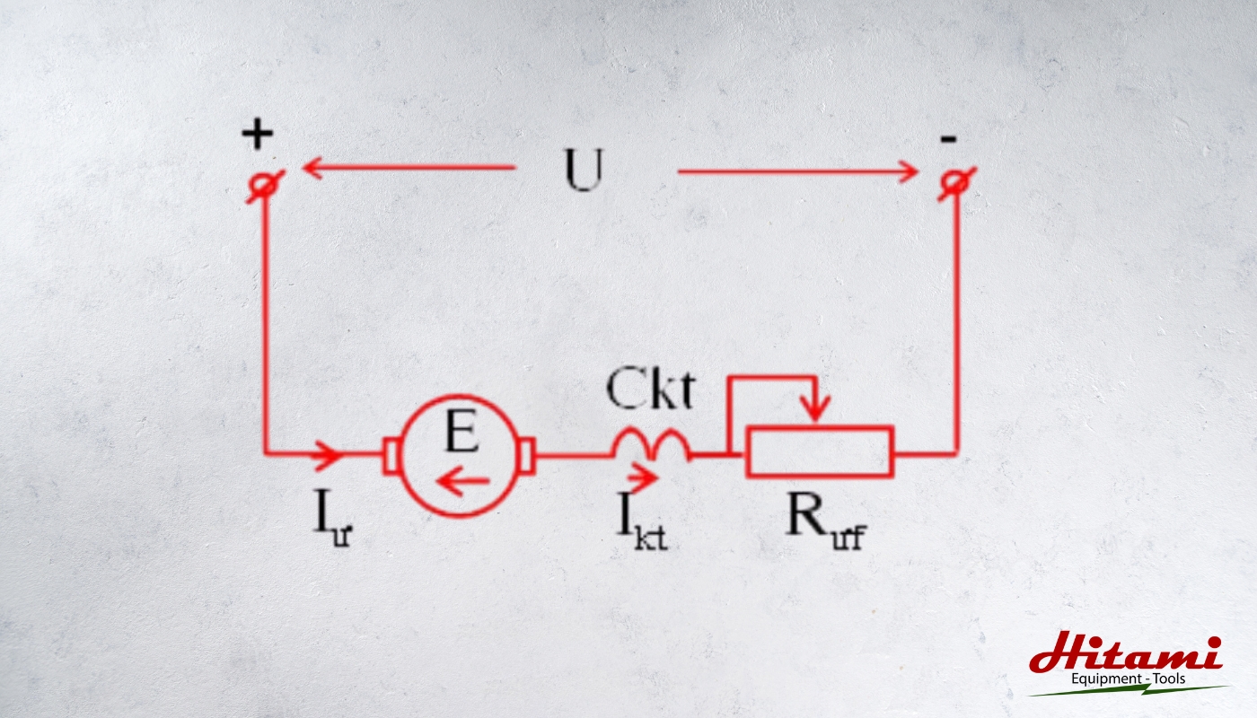 Động cơ điện một chiều kích từ nối tiếp