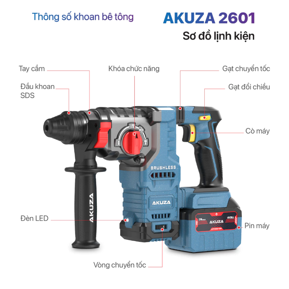 Máy khoan bê tông Pin Akuza 2601 Anti kickback 9 Akuza-2601-Anti-kickback-10