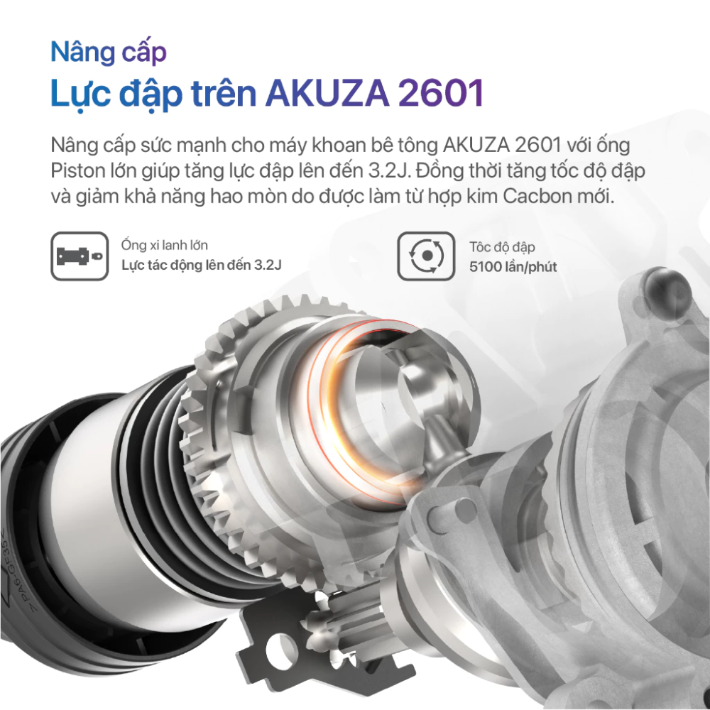 Máy khoan bê tông Pin Akuza 2601 Anti kickback 4 Akuza-2601-Anti-kickback-4