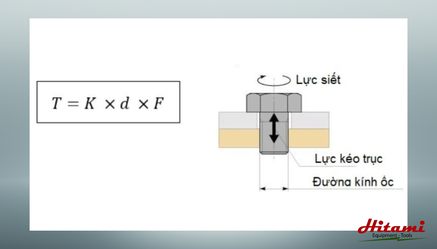 Công thức tính lực siết bu lông