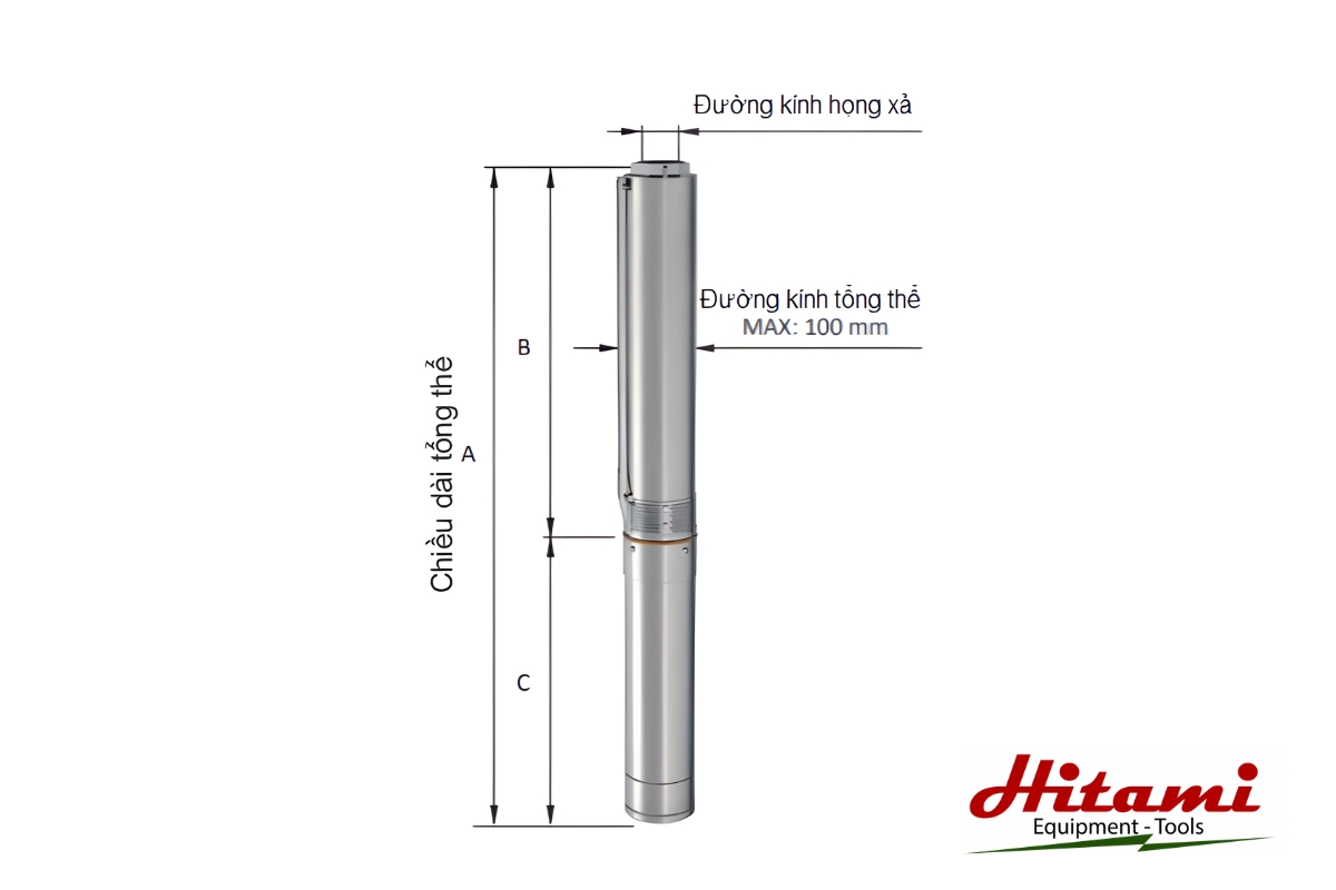 Máy bơm nước hỏa tiễn là gì? Ứng dụng và cách chọn phù hợp 2 Đường kính thân bơm