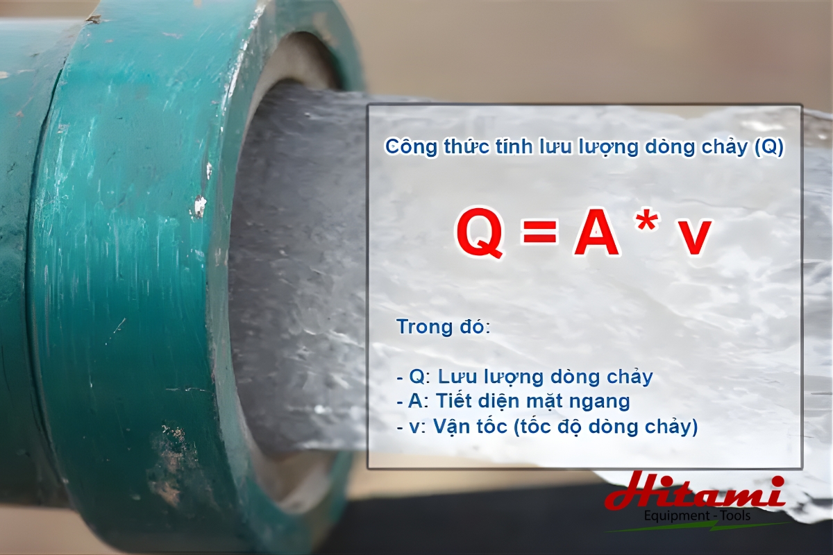 Cách tính công suất máy bơm tưới cây đơn giản và chính xác 2 Cách tính lưu lượng nước