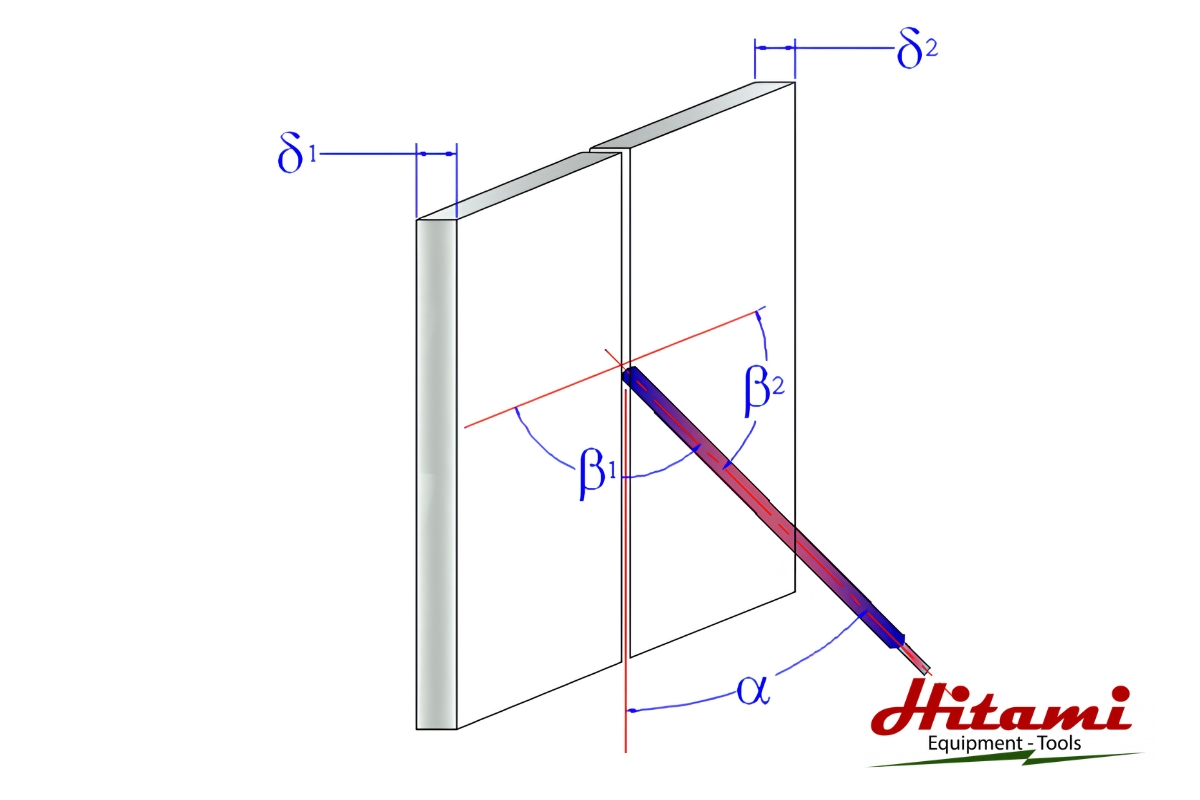 Hướng dẫn cách hàn leo máy hàn Mig chuẩn kỹ thuật 4 Xác định hướng hàn leo