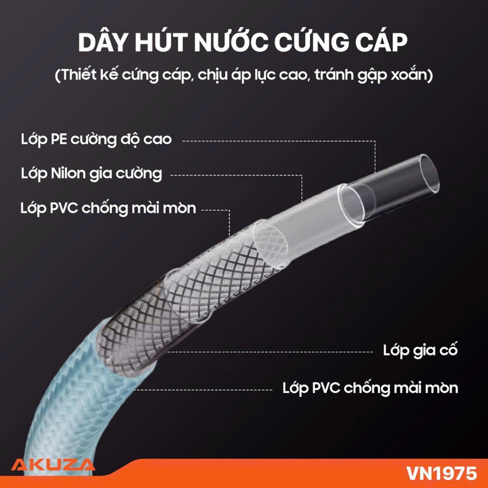 Máy rửa xe gia đình áp cao Akuza VN1975 9 may-rua-xe-Akuza-VN1975-9
