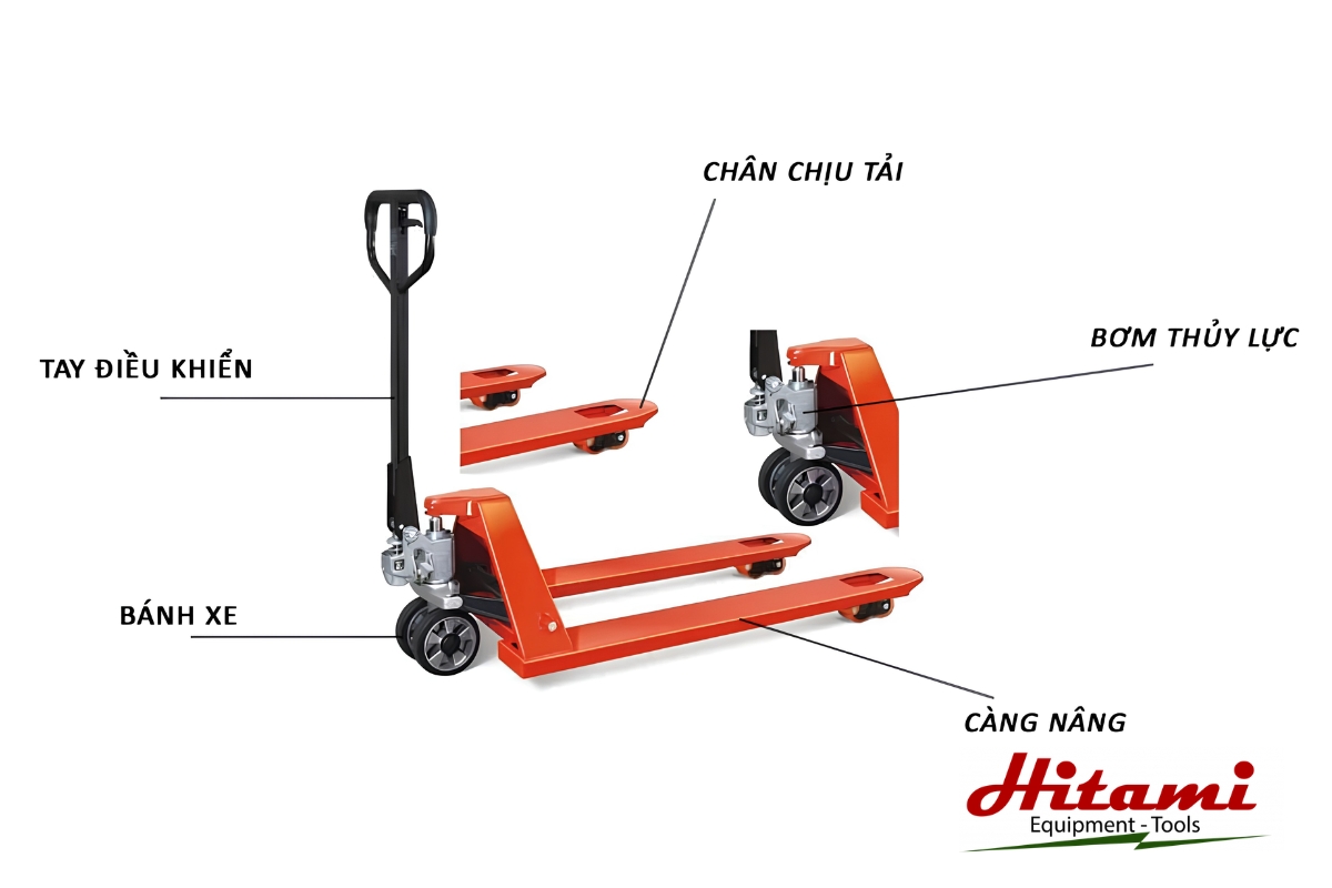 Tìm hiểu cấu tạo xe nâng tay và nguyên lý hoạt động 2 Cấu tạo xe nâng tay thấp