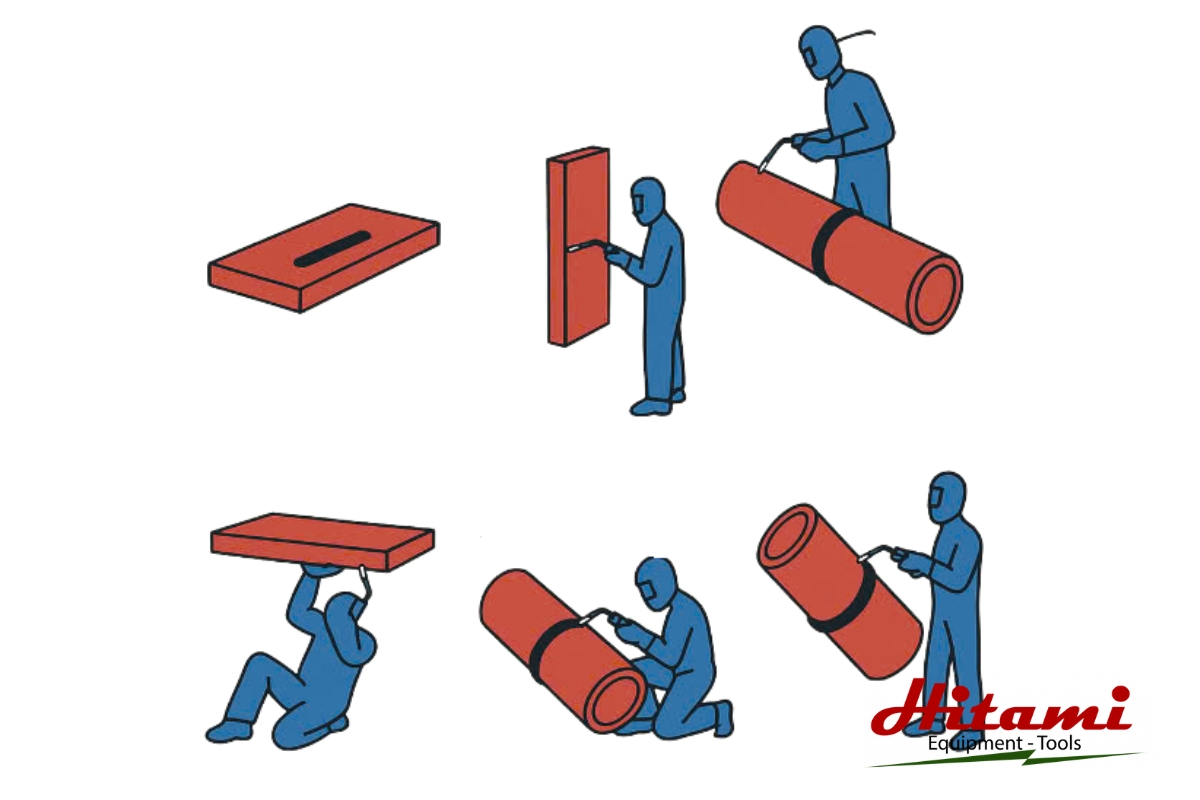 Mẹo hàn nhôm bằng máy hàn Tig đơn giản, dễ thực hiện 3 Chọn tư thế hàn