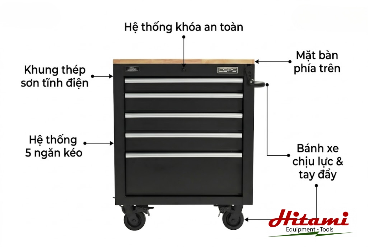 Cấu tạo cơ bản của tủ đồ dùng dụng cụ 5 ngăn