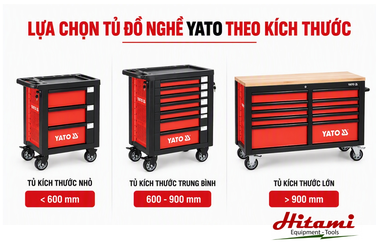 Lựa chọn tủ đồ nghề Yato theo kích thước