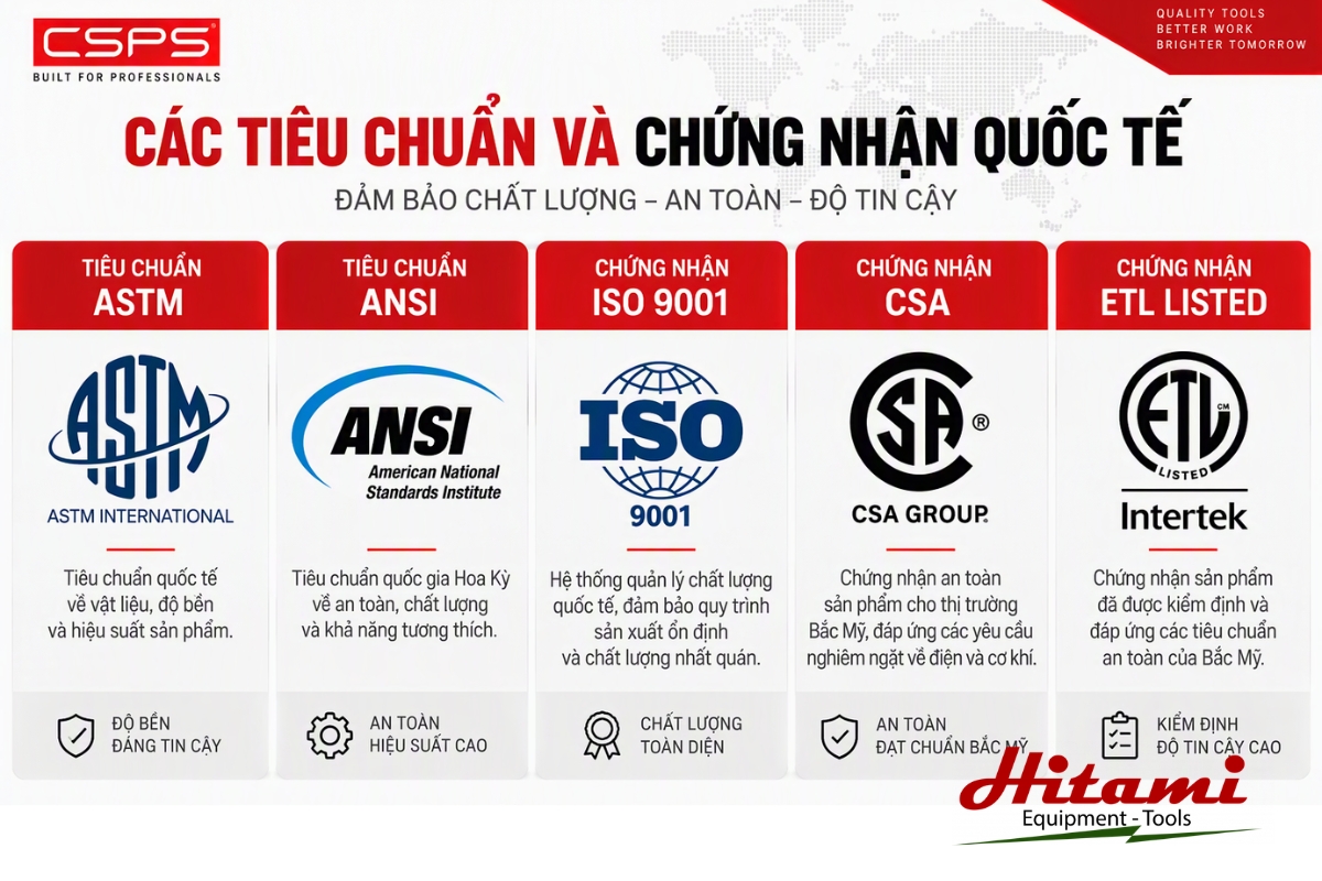 Những tiêu chuẩn chất lượng và an toàn của tủ đồ nghề CSPS
